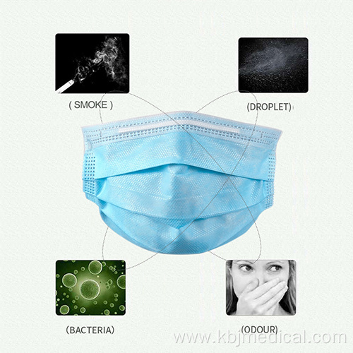 China Medical face mask for virus protection Manufactory